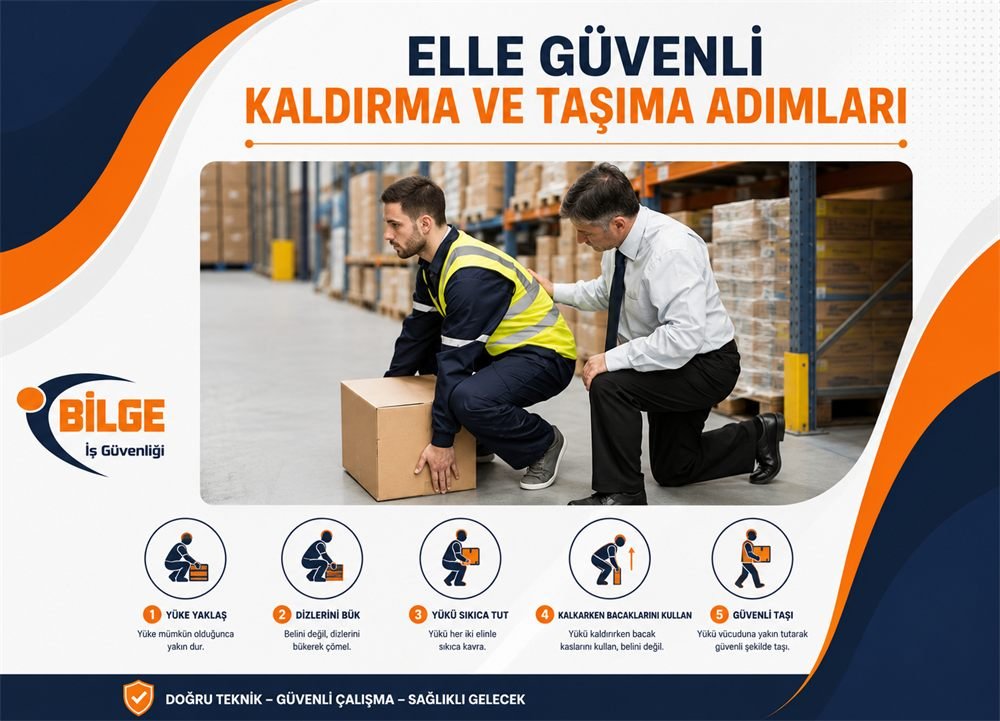Elle Güvenli Kaldırma ve Taşıma